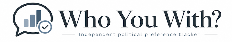 Who You With? Independent political preference tracker